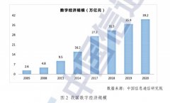 版权均属于中国运营网网还有声明的除外）