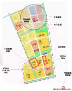 ：对房地产市场的政策不